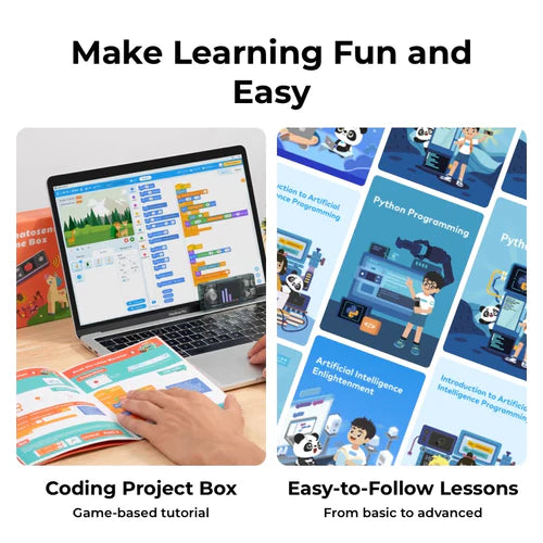 ThinkLabs CyberPro: Education Kit For Beginners Learning to Code